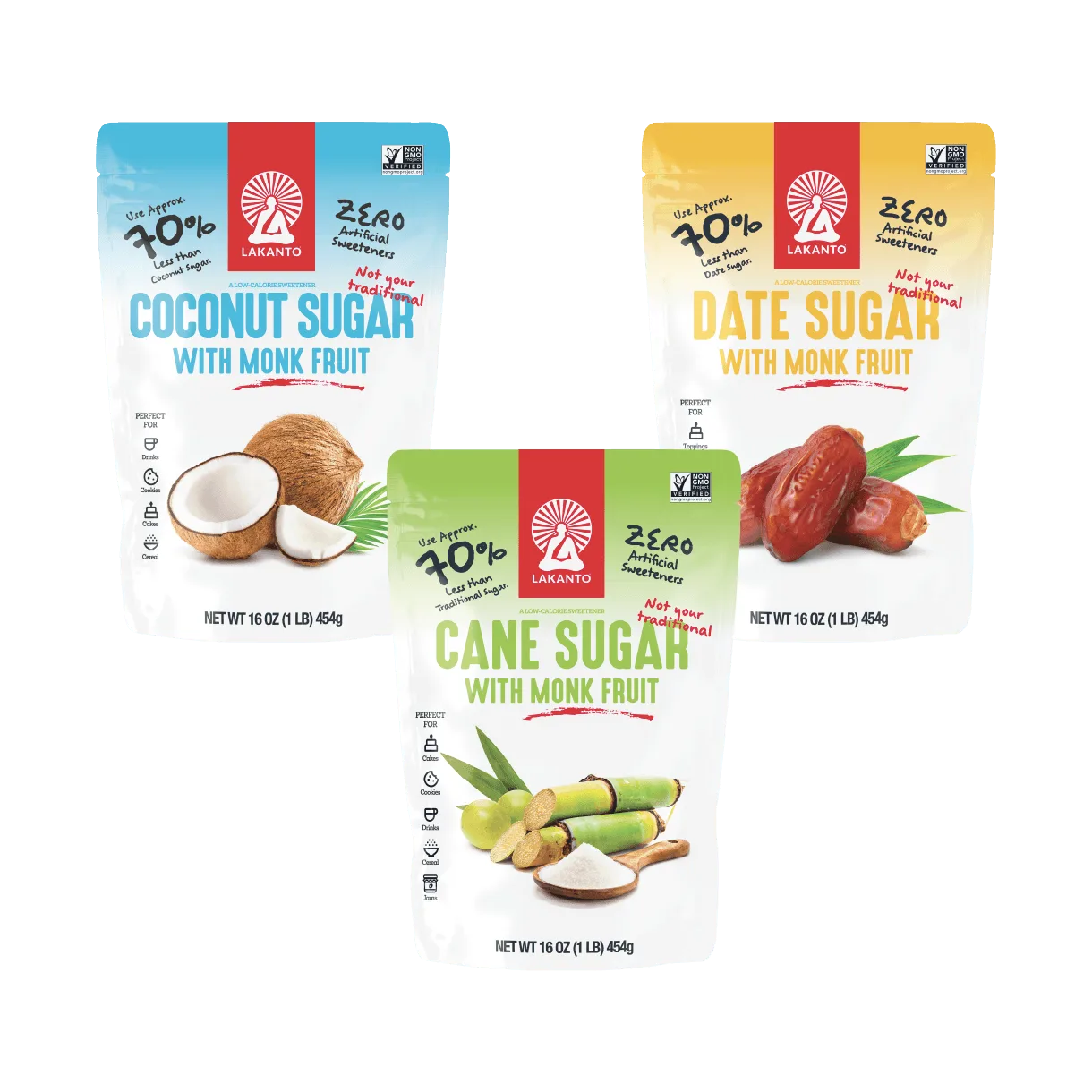 LAKANTO® Reduced Sugars