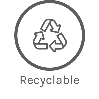 Recyclable