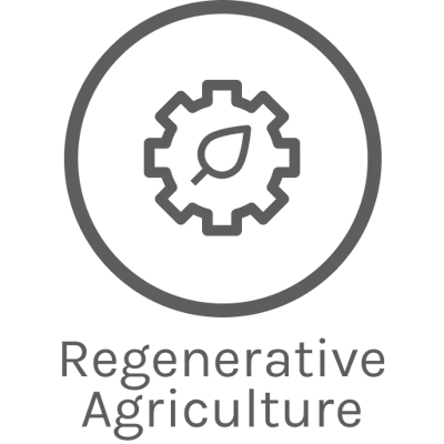 Regenerative Agriculture